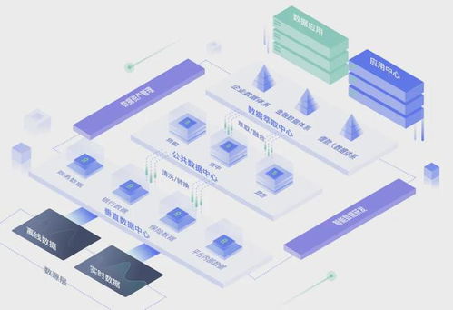 數(shù)新榮獲中國(guó)IT互聯(lián)網(wǎng)產(chǎn)品創(chuàng)新大會(huì)2021年度IT產(chǎn)品創(chuàng)新獎(jiǎng) 互聯(lián)網(wǎng)數(shù)據(jù)服務(wù)的卓越突破