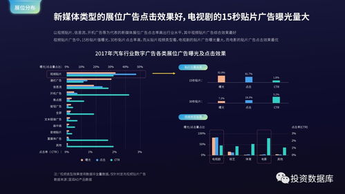 國雙數據中心2017年互聯網發展報告 互聯網數據服務的崛起與展望
